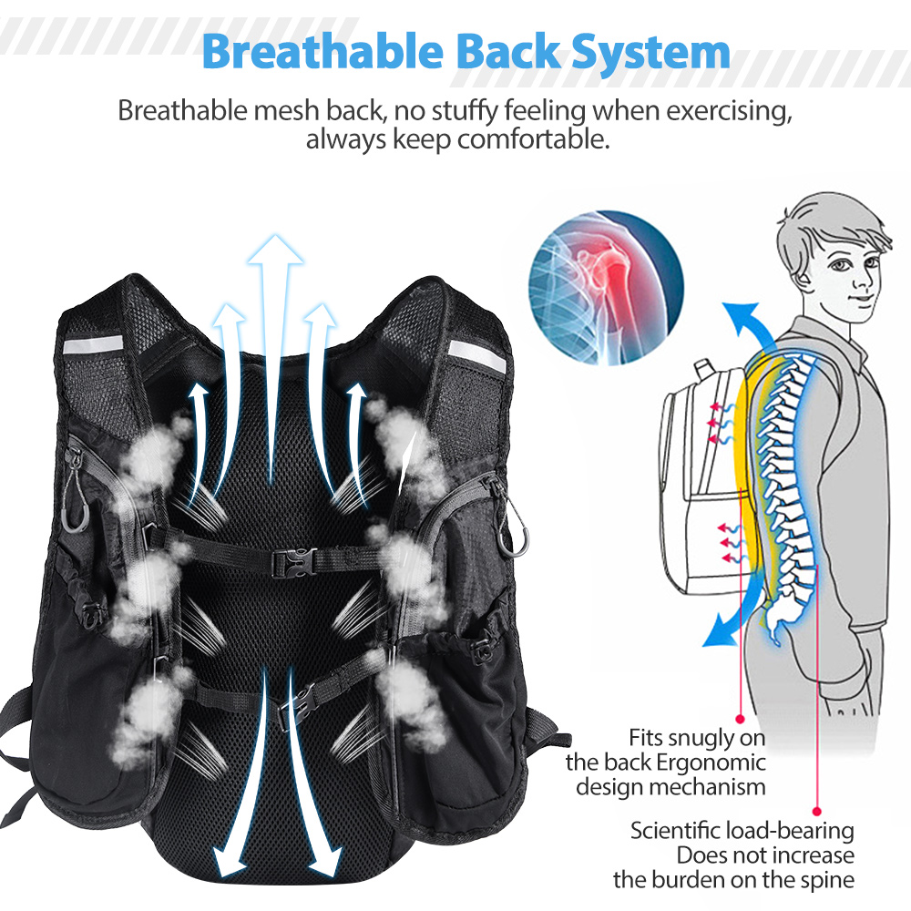 Plecak do biegania z torbą na  – Hydration Vest recenzja i cena