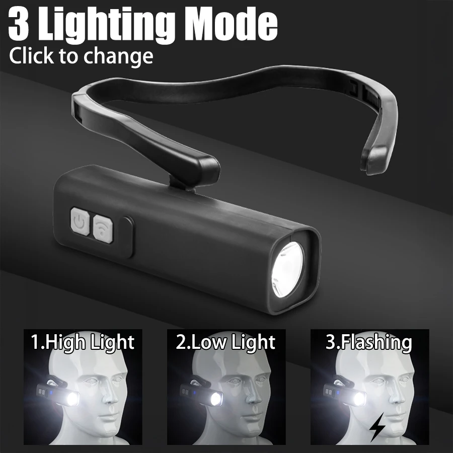 Latarka na ucho 2025 – Jasna l – Running Headlamp recenzja i cena